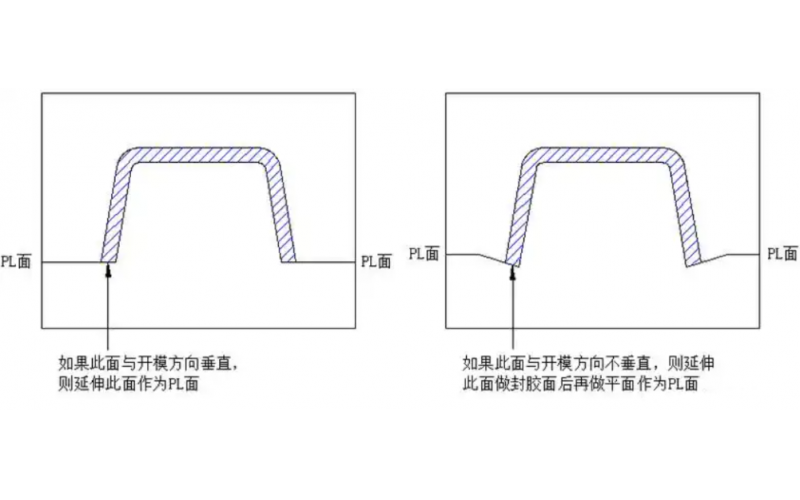 精密注塑件的設(shè)計(jì)要點(diǎn)匯總