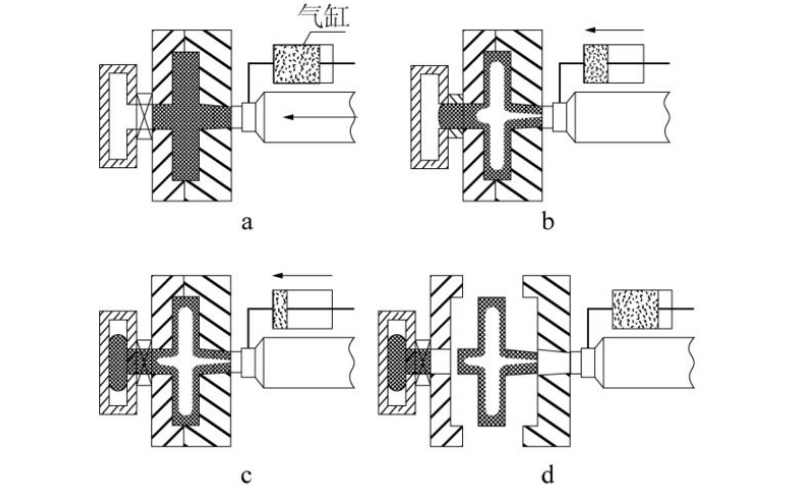 Comparison and Application Scenarios of Gas-Assisted and Water-Assisted Injection Molding Processes